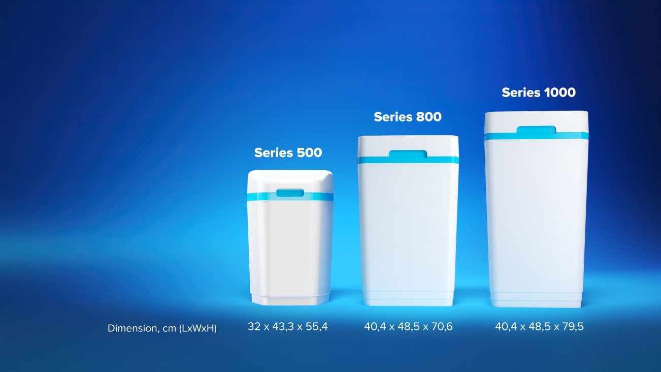 AP S550 P1 – galéria